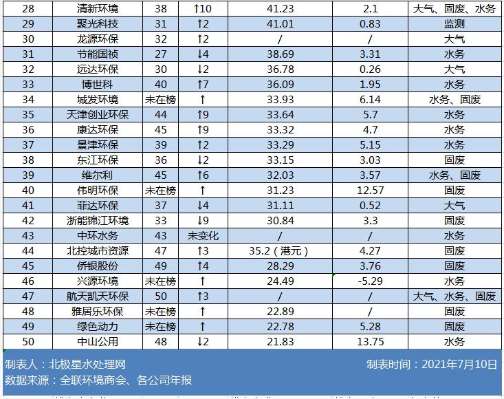 污水處理設(shè)備__全康環(huán)保QKEP