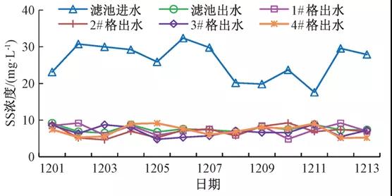 污水處理設(shè)備__全康環(huán)保QKEP