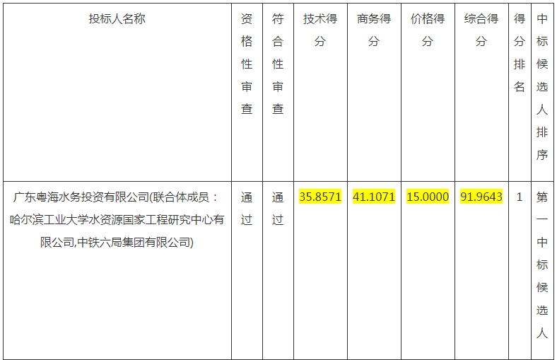 污水處理設(shè)備__全康環(huán)保QKEP