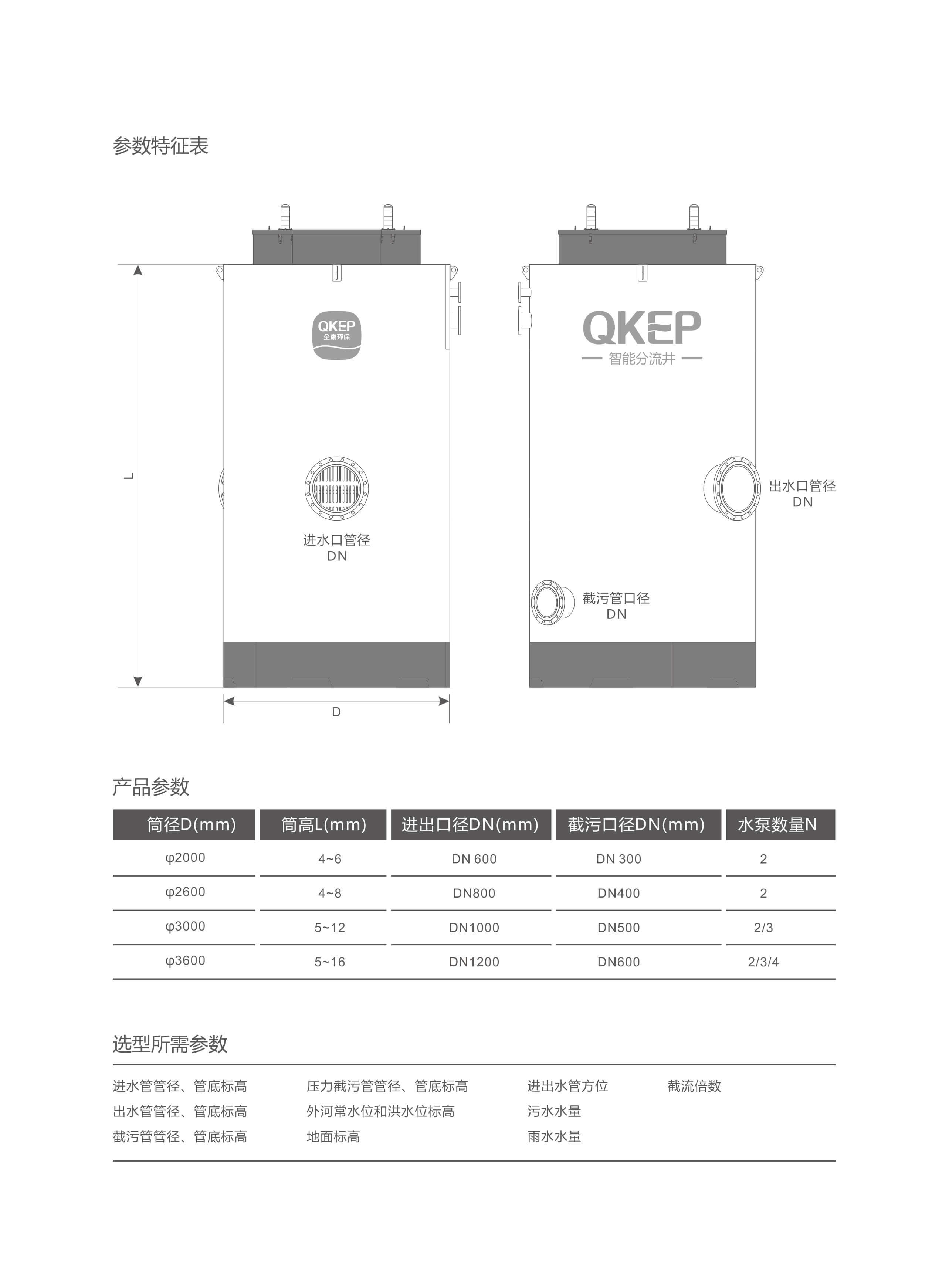 污水處理設(shè)備__全康環(huán)保QKEP