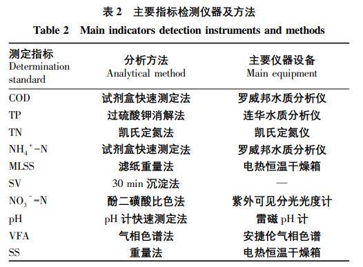 污水處理設(shè)備__全康環(huán)保QKEP