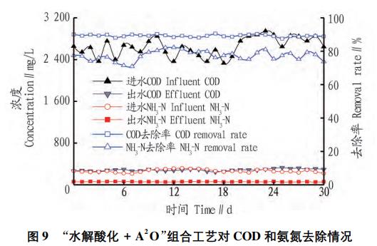 污水處理設(shè)備__全康環(huán)保QKEP