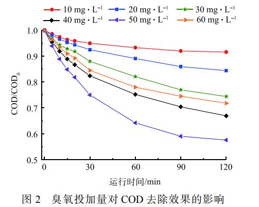 污水處理設(shè)備__全康環(huán)保QKEP