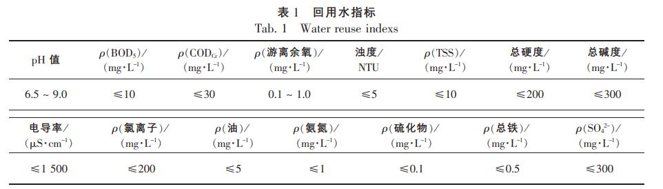 污水處理設(shè)備__全康環(huán)保QKEP