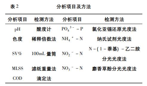 污水處理設備__全康環(huán)保QKEP