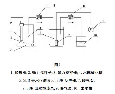 污水處理設備__全康環(huán)保QKEP