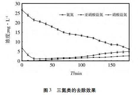 污水處理設備__全康環(huán)保QKEP