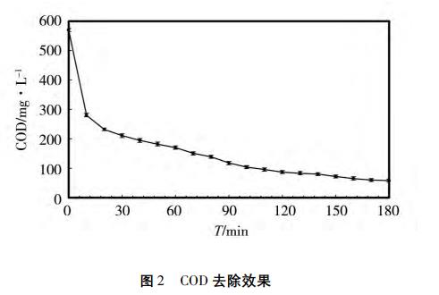 污水處理設備__全康環(huán)保QKEP