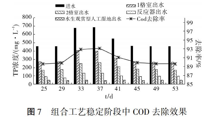 污水處理設(shè)備__全康環(huán)保QKEP