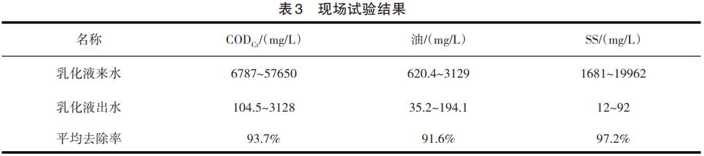 污水處理設(shè)備__全康環(huán)保QKEP