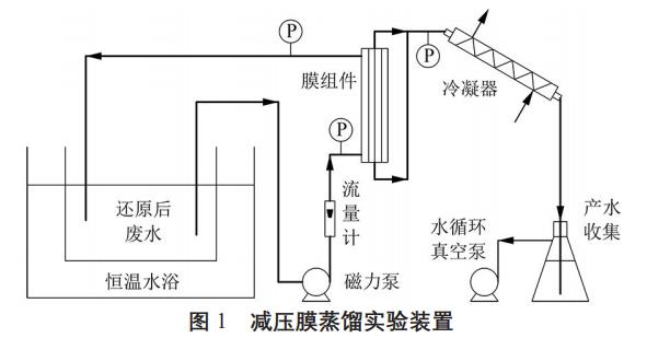 污水處理設備__全康環(huán)保QKEP