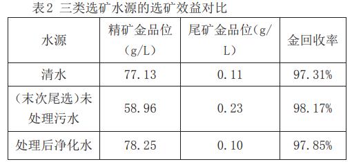 污水處理設(shè)備__全康環(huán)保QKEP