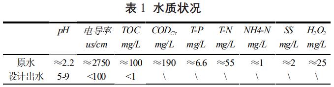 污水處理設(shè)備__全康環(huán)保QKEP