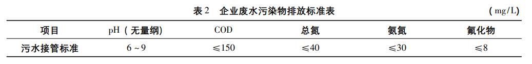 污水處理設(shè)備__全康環(huán)保QKEP