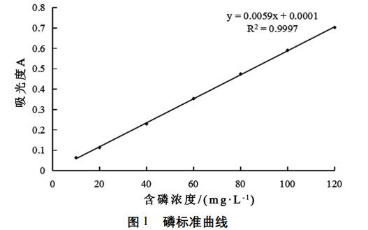 污水處理設(shè)備__全康環(huán)保QKEP