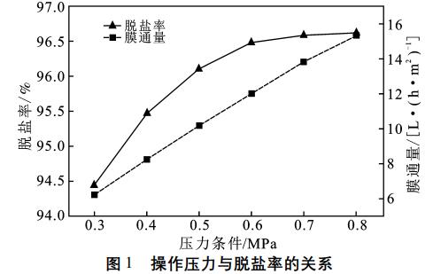 污水處理設(shè)備__全康環(huán)保QKEP