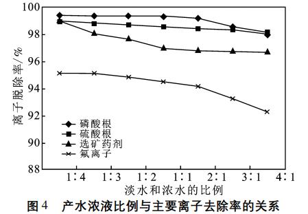 污水處理設(shè)備__全康環(huán)保QKEP