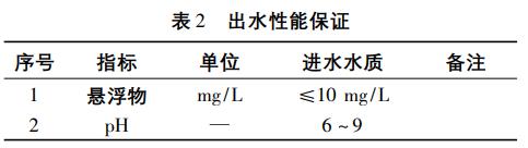 污水處理設(shè)備__全康環(huán)保QKEP