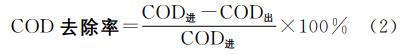 污水處理設(shè)備__全康環(huán)保QKEP