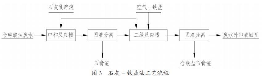 污水處理設(shè)備__全康環(huán)保QKEP