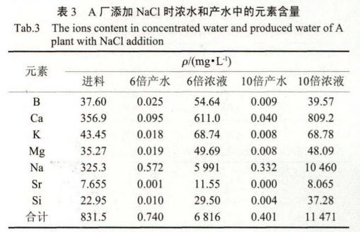 污水處理設備__全康環(huán)保QKEP