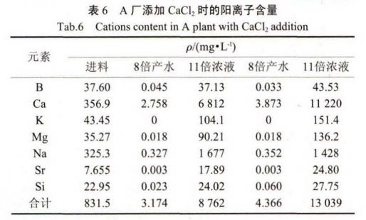 污水處理設備__全康環(huán)保QKEP