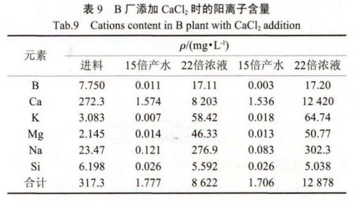 污水處理設備__全康環(huán)保QKEP