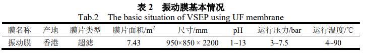 污水處理設備__全康環(huán)保QKEP