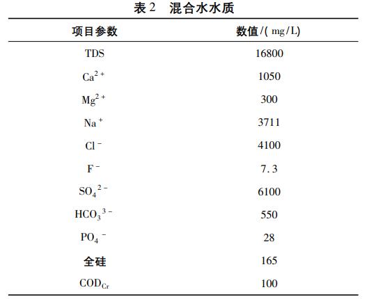 污水處理設(shè)備__全康環(huán)保QKEP