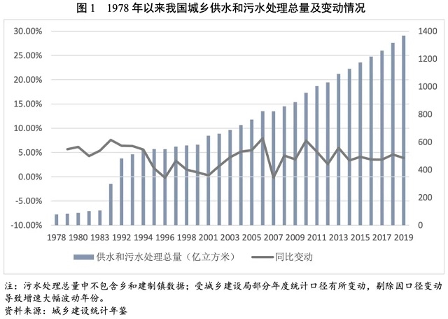 污水處理設(shè)備__全康環(huán)保QKEP