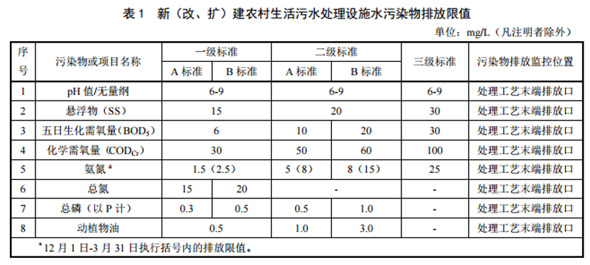 污水處理設(shè)備__全康環(huán)保QKEP