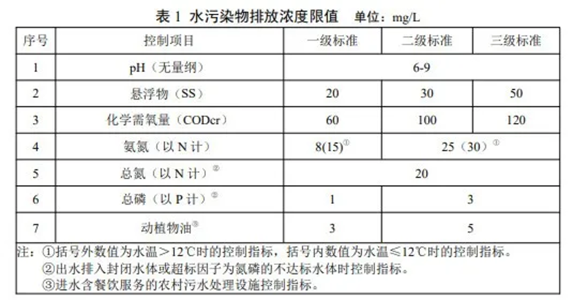 污水處理設(shè)備__全康環(huán)保QKEP