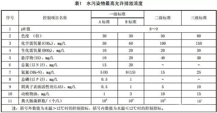 污水處理設(shè)備__全康環(huán)保QKEP