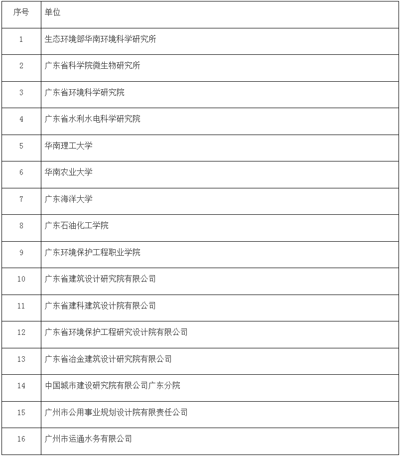 污水處理設備__全康環(huán)保QKEP