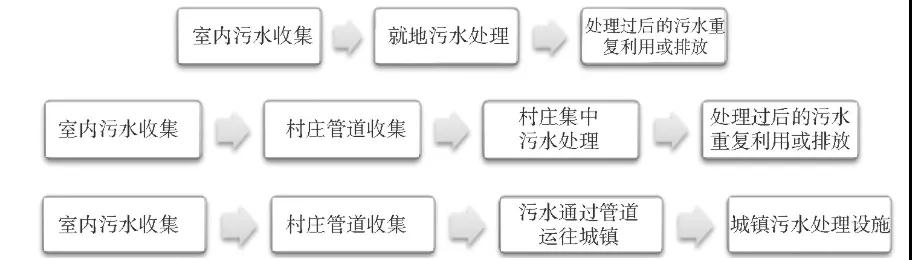 污水處理設(shè)備__全康環(huán)保QKEP