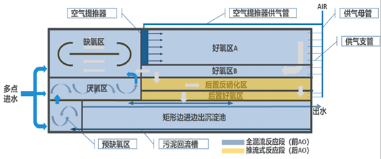 污水處理設(shè)備__全康環(huán)保QKEP