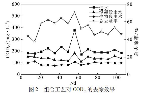 污水處理設備__全康環(huán)保QKEP