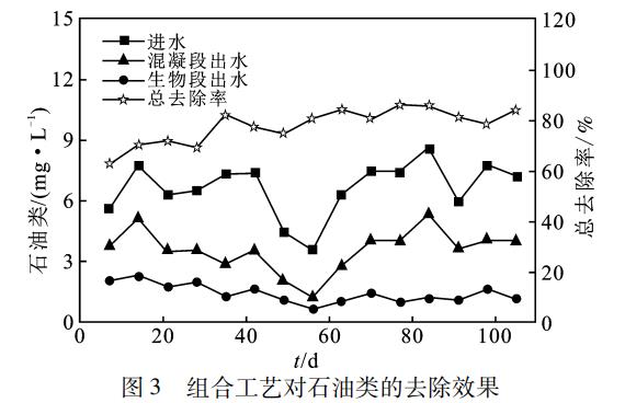 污水處理設備__全康環(huán)保QKEP