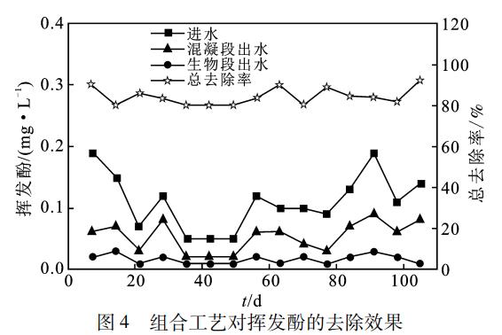 污水處理設備__全康環(huán)保QKEP