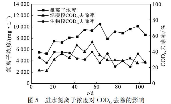 污水處理設備__全康環(huán)保QKEP