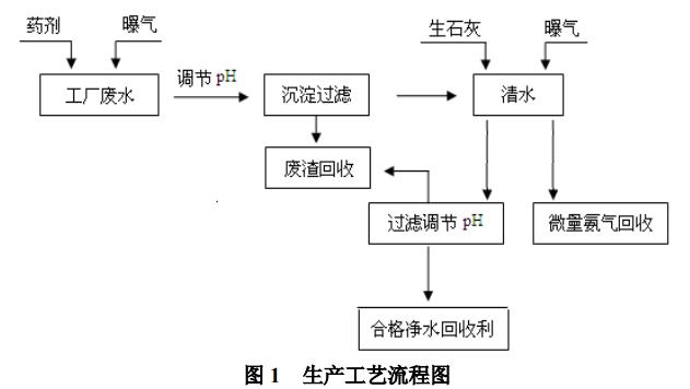 污水處理設(shè)備__全康環(huán)保QKEP