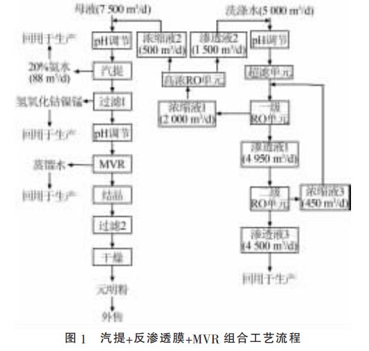 污水處理設(shè)備__全康環(huán)保QKEP