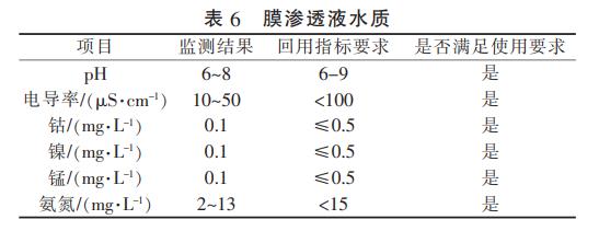 污水處理設(shè)備__全康環(huán)保QKEP