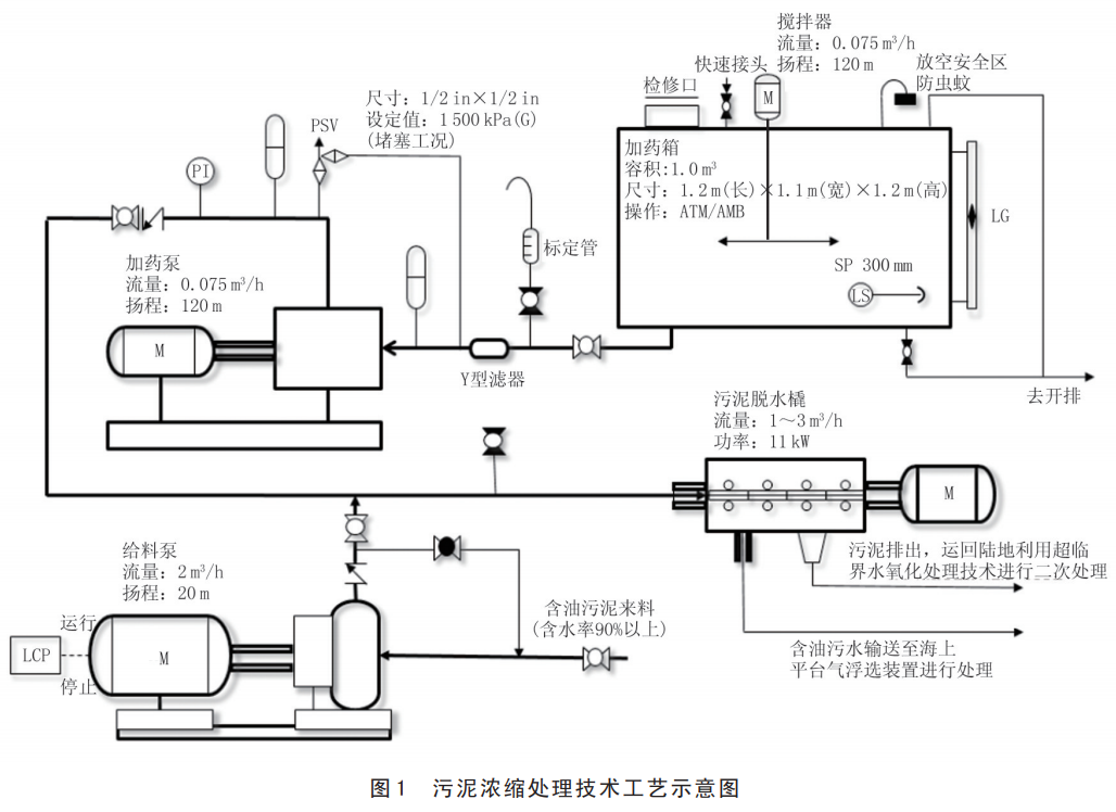 污水處理設(shè)備__全康環(huán)保QKEP