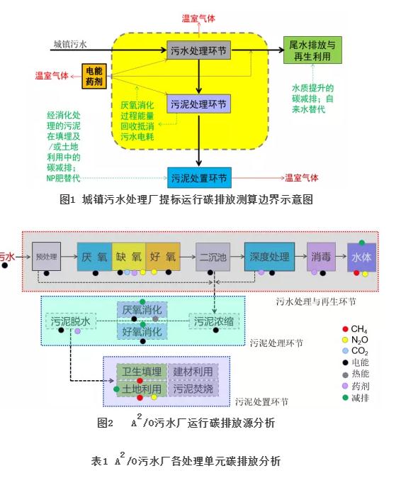 污水處理設(shè)備__全康環(huán)保QKEP