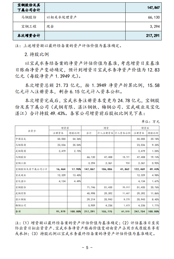 污水處理設(shè)備__全康環(huán)保QKEP