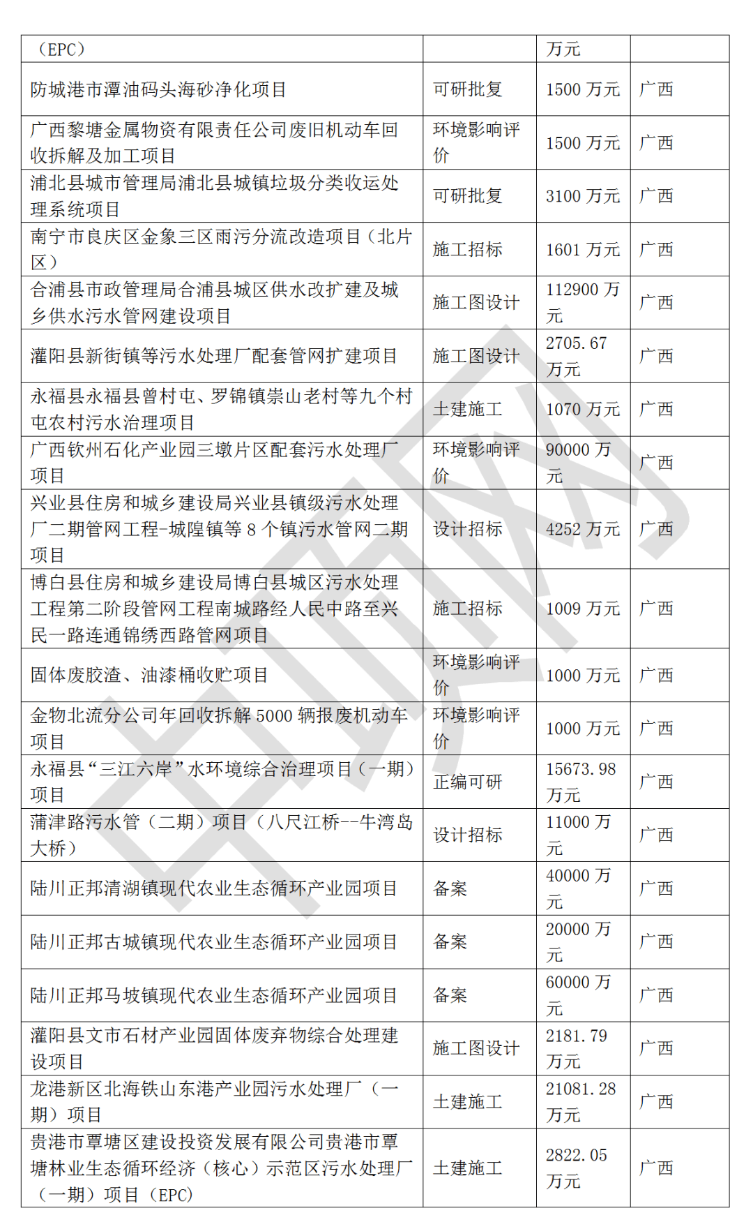 污水處理設(shè)備__全康環(huán)保QKEP