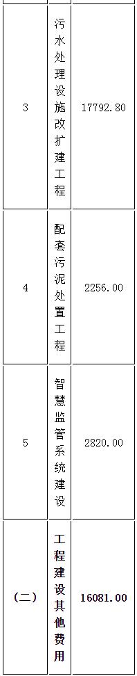 污水處理設(shè)備__全康環(huán)保QKEP