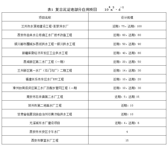 污水處理設備__全康環(huán)保QKEP