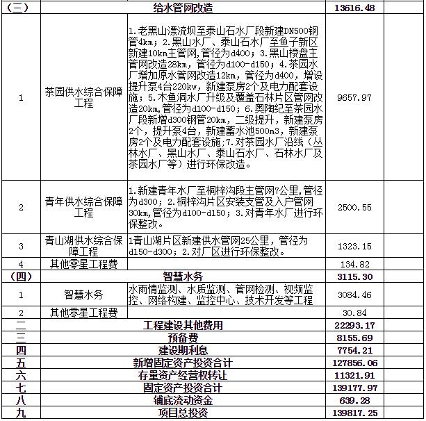 污水處理設(shè)備__全康環(huán)保QKEP